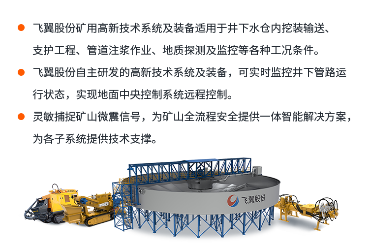 矿山高新技术系统