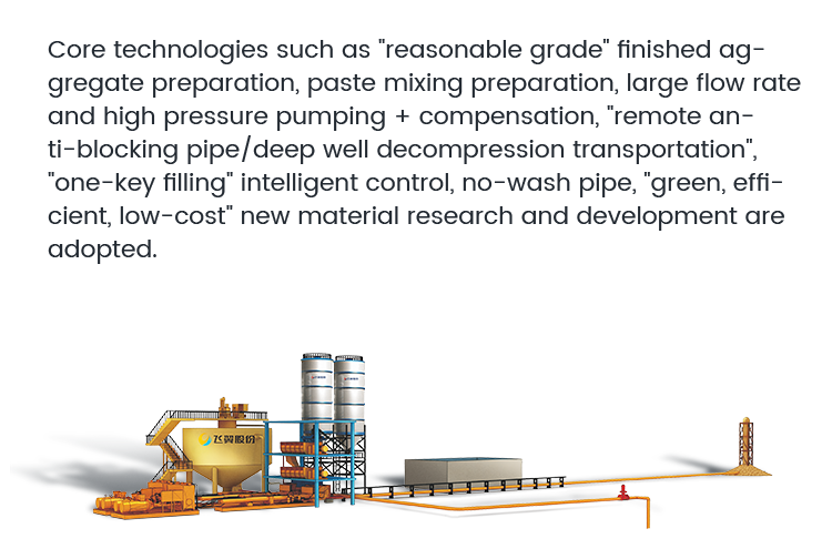 Metal Mine Tailings Paste Backfill System